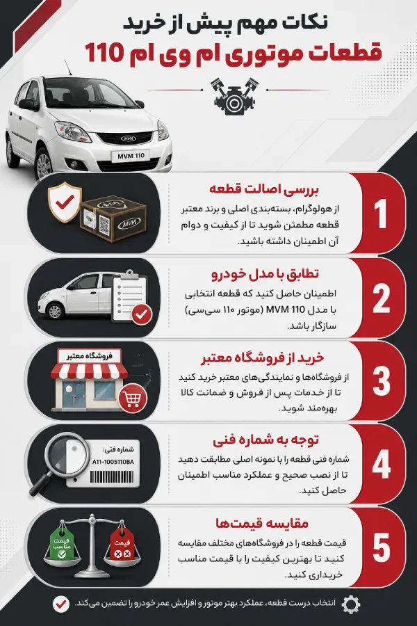 نکات مهم پیش از خرید قطعات موتوری ام وی ام 110