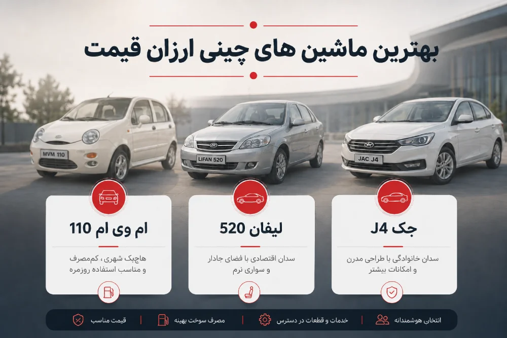 بهترین ماشین‌های ارزان چینی 