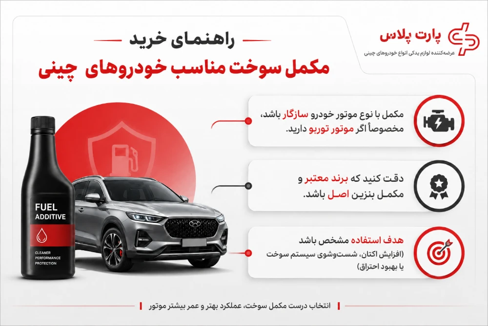 خرید مکمل سوخت مناسب خودروهای چینی