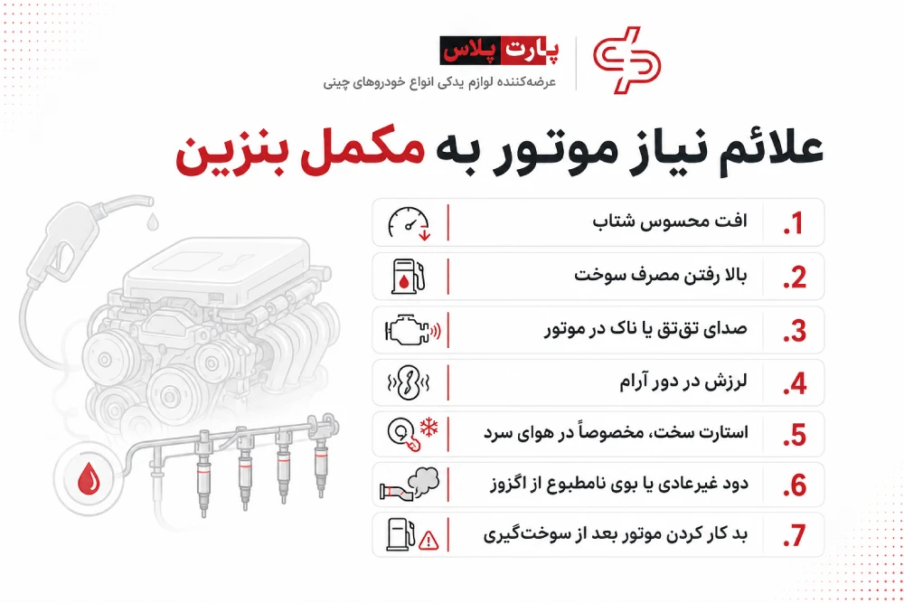 علائم نیاز ماشین به مکمل بنزین
