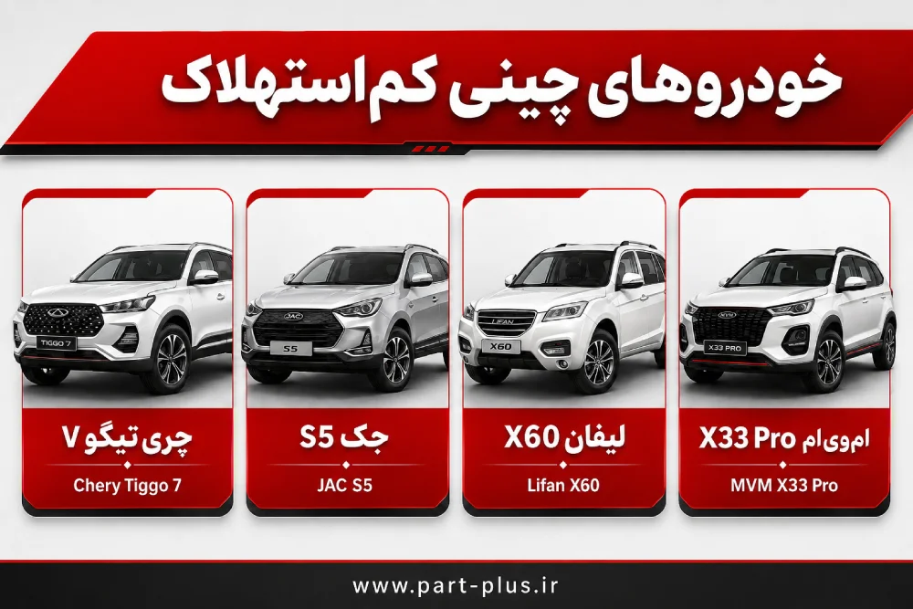خودروهای چینی کم استهلاک