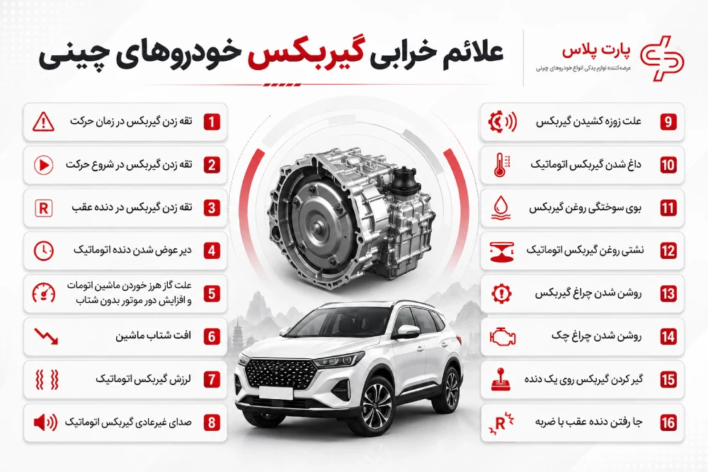 دلایل خرابی گیربکس خودروها