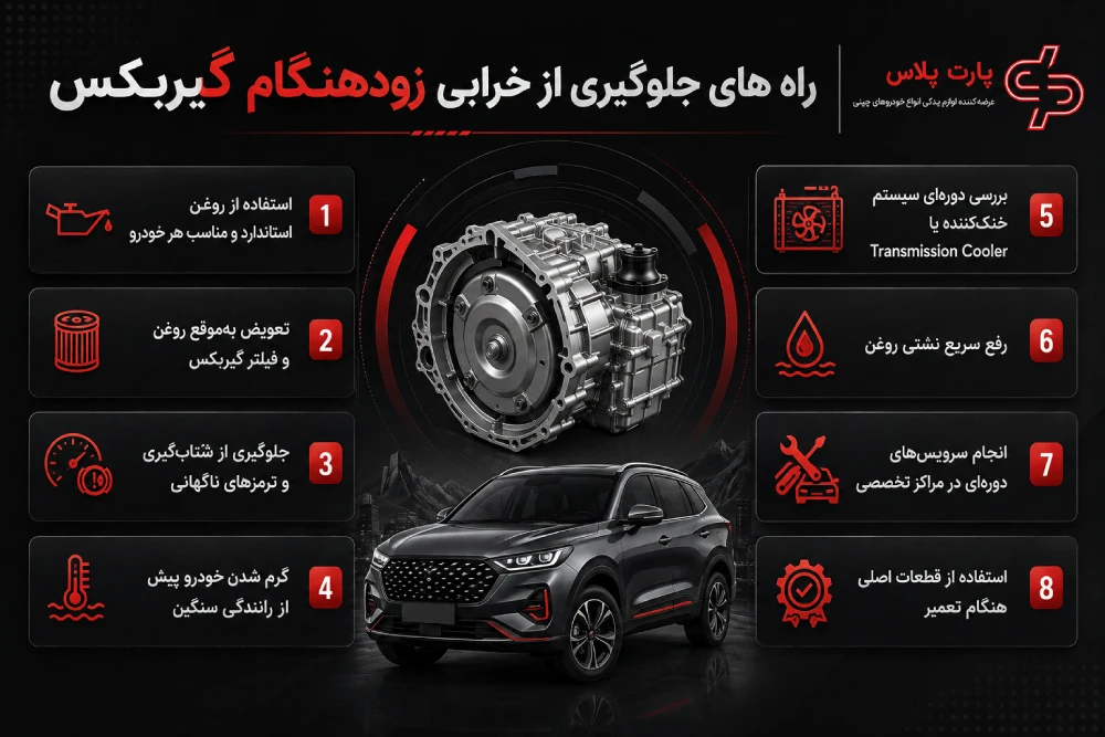 جلوگیری خرابی گیربکس